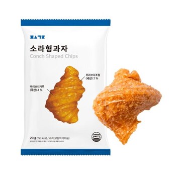 Pyunsikgongjang Conch-Shaped Snack
